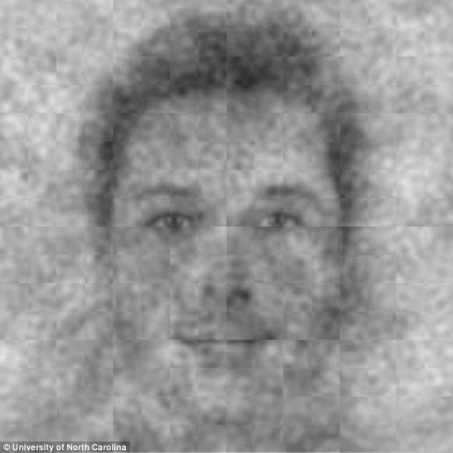 O rosto de Deus, segundo pesquisa com mais de 500 cristãos nos EUA