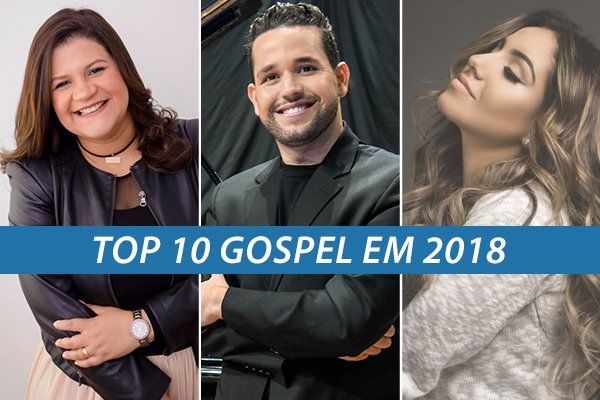 As dez músicas gospel mais tocadas nas rádios em 2018 (Arte: Pleno.News)
